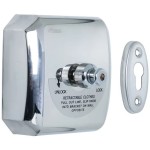 Сушилки для белья