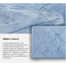 Коврик для ванной комнаты Iddis Basic 50х80 B24P580i12 Голубой