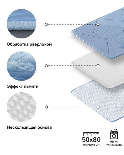 Коврик для ванной комнаты Iddis Basic 50х80 B24P580i12 Голубой