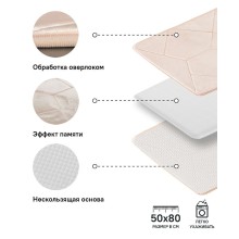 Коврик для ванной комнаты Iddis Basic 50х80 B23P580i12 Розовый