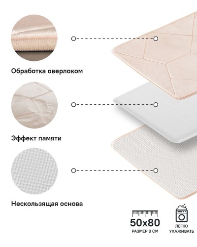 Коврик для ванной комнаты Iddis Basic 50х80 B23P580i12 Розовый