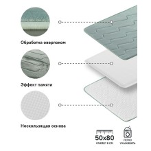 Коврик для ванной комнаты Iddis Basic 50х80 B22P580i12 Зеленый