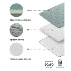 Коврик для ванной комнаты Iddis Basic 50х80 B22P580i12 Зеленый