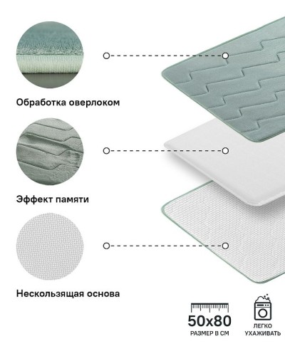 Коврик для ванной комнаты Iddis Basic 50х80 B22P580i12 Зеленый