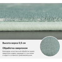 Коврик для ванной комнаты Iddis Basic 50х80 B22P580i12 Зеленый