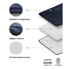 Коврик для ванной комнаты Iddis Basic 50х80 B20P580i12 Темно-синий