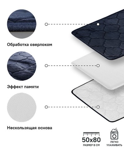 Коврик для ванной комнаты Iddis Basic 50х80 B20P580i12 Темно-синий