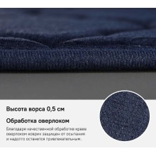 Коврик для ванной комнаты Iddis Basic 50х80 B20P580i12 Темно-синий