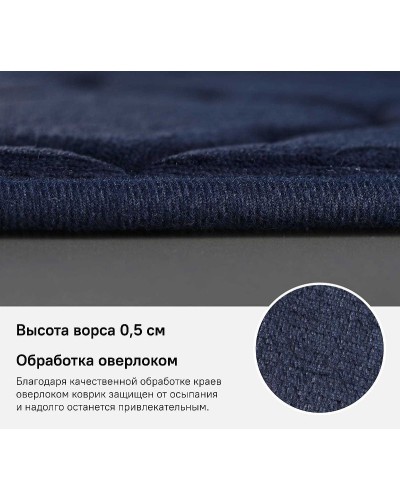 Коврик для ванной комнаты Iddis Basic 50х80 B20P580i12 Темно-синий