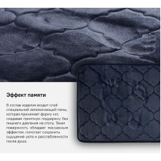 Коврик для ванной комнаты Iddis Basic 50х80 B20P580i12 Темно-синий