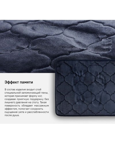 Коврик для ванной комнаты Iddis Basic 50х80 B20P580i12 Темно-синий