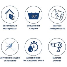 Коврик для ванной комнаты WasserKRAFT Lippe 90х60 BM-6505 Зеленый