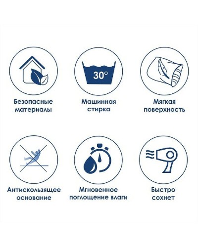 Коврик для ванной комнаты WasserKRAFT Vils 75х45 BM-1081 Голубой