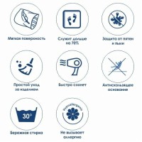 Коврик WasserKRAFT Wern Dark Blue BM-2503