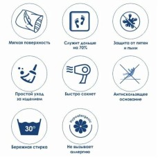 Коврик WasserKRAFT Wern Dark Blue BM-2503