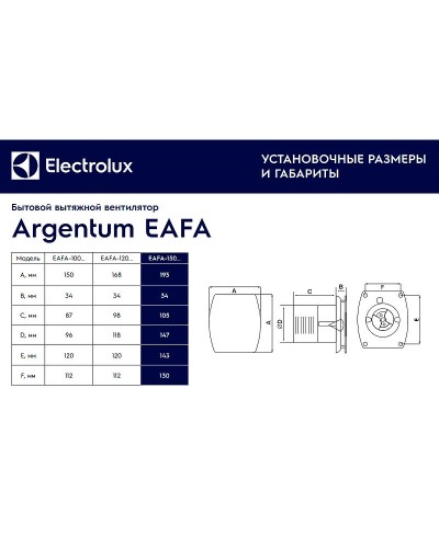 Вытяжной вентилятор Electrolux Argentum EAFA-100 НС-1126773 Нержавеющая сталь
