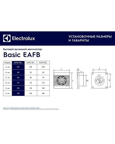 Вытяжной вентилятор Electrolux Basic EAFB-150 НС-1126788 Белый