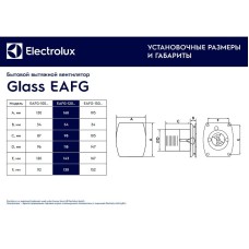 Вытяжной вентилятор Electrolux Glass EAFG-100 НС-1490274 Черный