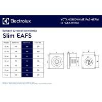 Вытяжной вентилятор Electrolux Slim EAFS-150TH НС-1126801 с таймером и гигростатом Белый