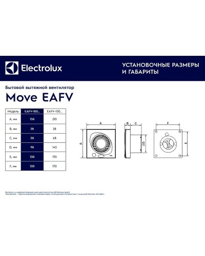 Вытяжной вентилятор Electrolux Move EAFV-100 НС-1126791 с датчиком движения Белый