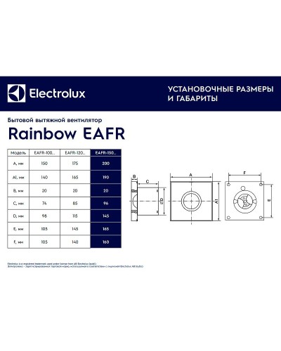 Вытяжной вентилятор Electrolux Rainbow EAFR-150T НС-1161713 с таймером Белый