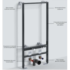 Инсталляция WasserKRAFT Aller 10BDT.020 для биде с крепежом