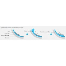 Комплект подвесной унитаз Teka Manacor 11.732.00.02 + система инсталляции Geberit 111.362.00.5