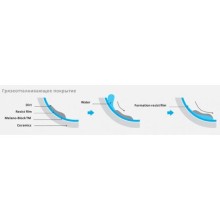 Комплект подвесной унитаз Teka Formentera 11.732.00.00 + система инсталляции Grohe 38721001