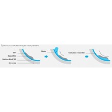 Комплект подвесной унитаз Teka Formentera 11.732.00.00 + система инсталляции TECE 9300302 + 9240401