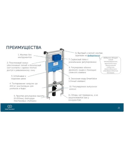 Инсталляция Ideal Standard Prosys TT00007/121A6 для унитаза с Черной матовой клавишей смыва