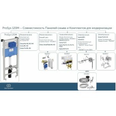 Инсталляция Ideal Standard Prosys TT00005 для унитаза без клавиши смыва