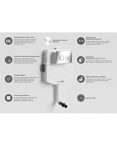 Смывной бачок WasserKRAFT Aller 10TLT.031.ME.CH01 для унитаза с клавишей смыва Хром