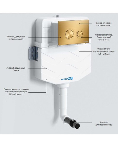 Смывной бачок WasserKRAFT Aller 10TLT.031.ME.PB01 для унитаза с Черной глянцевой клавишей смыва