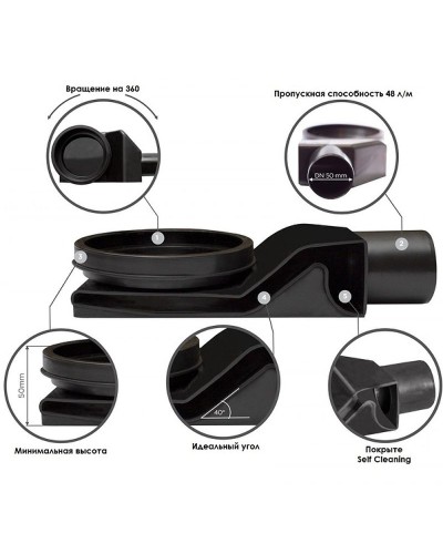 Душевой лоток Pestan Confluo Premium Line 950 Black Glass 13000351 с двухсторонней решеткой Хром матовый Черный глянецевый