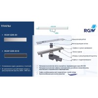 Душевой лоток RGW SDR-20 47212080-01 с решеткой Хром