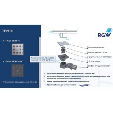 Душевой трап RGW SDR-14B 47211411-04 с Черной решеткой