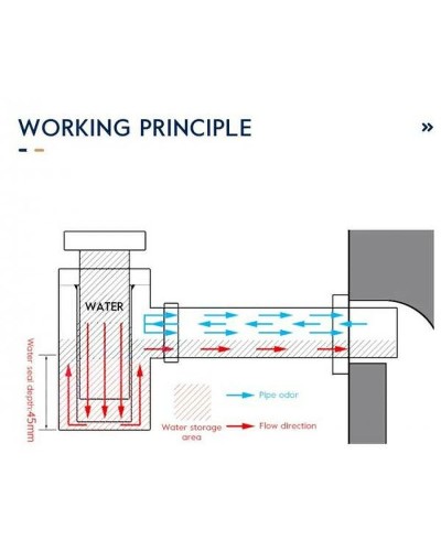 Сифон для раковины Frap F82-7 Черный матовый