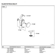 Слив-перелив Kludi Rotexa Multi  2131500-00+7182605-00 Хром