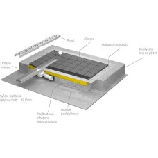 Душевая плита Radaway RadаDrain 119x79 5DLA1208A/5R095B с решеткой под плитку Basic