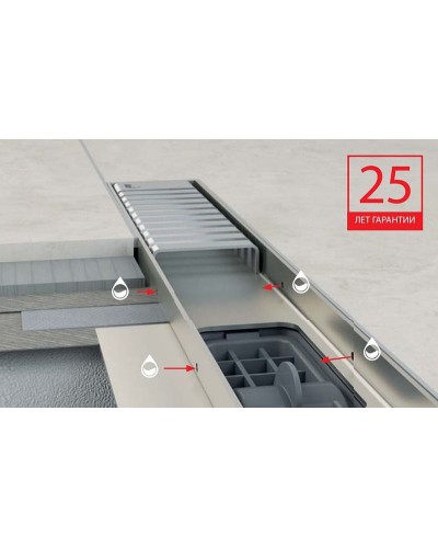 Душевой лоток Alcaplast APZ1S-950 (APZ1-950) без решетки