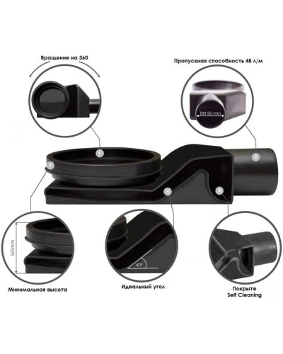 Душевой канал 450 мм 2 в 1 с основой под плитку Pestan Confluo Premium Gold Line 13100051