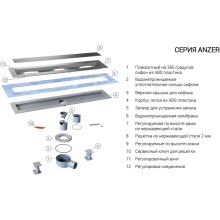 Душевой трап (лоток) Vincea Anzer SAY.72.2.60.STN 57 см, с решеткой, щелевой, сатин