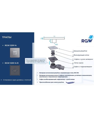 Душевой трап RGW SDR-14 47211411-01 с решеткой Хром