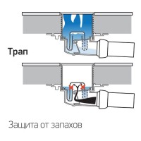 Душевой трап Paini 425NXL с решеткой Хром