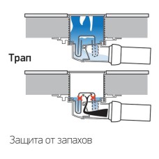 Душевой трап Paini 425XL с решеткой Хром