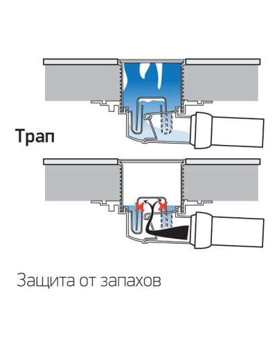 Душевой трап Paini C425XL с решеткой под плитку