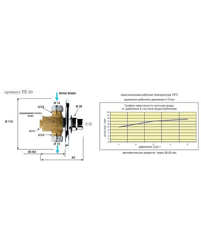 Запорный вентиль Remer TE30 Tempor порционный Хром