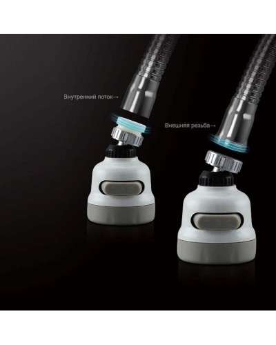 Аэратор Frap F33-1 Белый