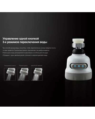 Аэратор Frap F33-1 Белый