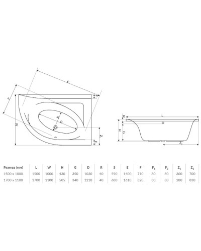 Панель фронтальная 150 см R Excellent Aquarella OBEX.ARP15WH